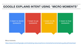 Micro moments
https://www.thinkwithgoogle.com/marketing-resources/micro-moments/micromoments-guide-pdf-download
GOOGLE EXPLAINS INTENT USING “MICRO MOMENTS”
 