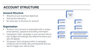 25
Account Structure
§ Should suit your business objectives
§ Aids ad text relevancy
§ No ‘best way’ to structure an account
Organisation
§ Account: Your account is associated with a unique
email address, password and billing information.
§ Campaigns: Each campaign in your account has its
own budget and settings that determine where your
ads will appear.
§ Ad groups: Each ad group within a campaign
contains a set of similar ads and keywords that you
want to trigger your ads to show.
ACCOUNT STRUCTURE
Account	
(UK)
Campaign
Ad	Group	1
Keyword	1
Keyword	2
London
Engineering
engineering	jobs	london
engineering	career	london
 