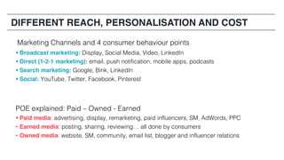 DIFFERENT REACH, PERSONALISATION AND COST
Marketing Channels and 4 consumer behaviour points
§ Broadcast marketing: Display, Social Media, Video, LinkedIn
§ Direct (1-2-1 marketing): email, push notification, mobile apps, podcasts
§ Search marketing: Google, Bink, LinkedIn
§ Social: YouTube, Twitter, Facebook, Pinterest
POE explained: Paid – Owned - Earned
§ Paid media: advertising, display, remarketing, paid influencers, SM, AdWords, PPC
• Earned media: posting, sharing, reviewing… all done by consumers
• Owned media: website, SM, community, email list, blogger and influencer relations
 