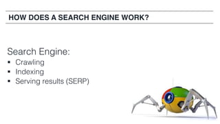 49
Search Engine:
§ Crawling
§ Indexing
§ Serving results (SERP)
HOW DOES A SEARCH ENGINE WORK?
 