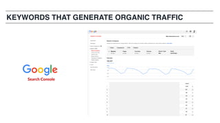 KEYWORDS THAT GENERATE ORGANIC TRAFFIC
 