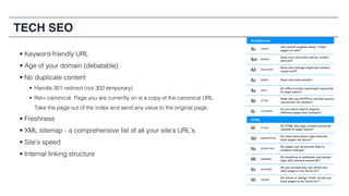 TECH SEO
§ Keyword-friendly URL
§ Age of your domain (debatable)
§ No duplicate content
§ Handle 301 redirect (not 302 temporary)
§ Rel= canonical. Page you are currently on is a copy of the canonical URL.
Take the page out of the index and send any value to the original page.
§ Freshness
§ XML sitemap - a comprehensive list of all your site’s URL’s
§ Site’s speed
§ Internal linking structure
Do you have image, local, news, video
or other vertical content?
VERTICALCv
Is your content turned into direct
answers within search results?
ANSWERSCa
Is content "thin" or "shallow" & lacking
substance?
THINVt
Are pages fresh & about "hot" topics?FRESHCf
Do HTML title tags contain keywords
relevant to page topics?
TITLESHt
Do meta description tags describe
what pages are about?
DESCRIPTIONHd
Do headlines & subheads use header
tags with relevant keywords?
HEADERSHh
HTML
Do you excessively use words you
want pages to be found for?
STUFFINGVs
HIDDENVh
Do colors or design "hide" words you
want pages to be found for?
Do pages use structured data to
enhance listings?
STRUCTUREHs
Can search engines easily "crawl"
pages on site?
CRAWLAc
Does your site work well for mobile
devices?
MOBILEAm
Does site load quickly?SPEEDAs
Do URLs contain meaningful keywords
to page topics?
URLSAu
Do you show search engines
different pages than humans?
CLOAKINGVc
Architecture
Does site use HTTPS to provide secure
connection for visitors?
HTTPSAh
Does site manage duplicate content
issues well?
DUPLICATEAd
 