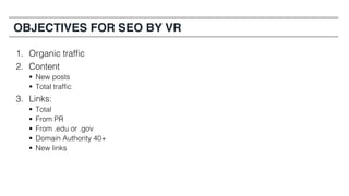 1. Organic traffic
2. Content
§ New posts
§ Total traffic
3. Links:
§ Total
§ From PR
§ From .edu or .gov
§ Domain Authority 40+
§ New links
OBJECTIVES FOR SEO BY VR
 
