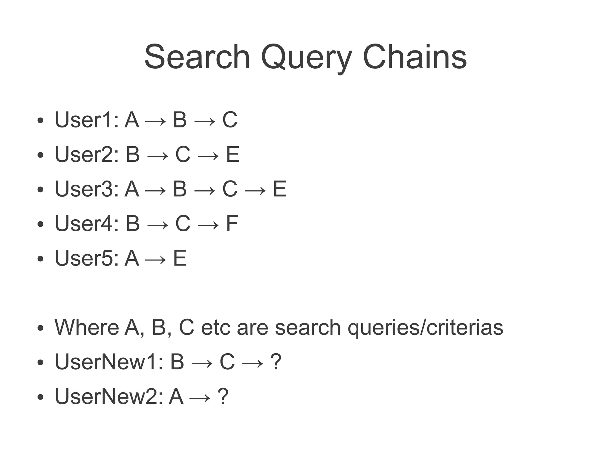 Search Query Chains
●

User1: A → B → C

●

User2: B → C → E

●

User3: A → B → C → E

●

User4: B → C → F

●

User5: A → E

●

Where A, B, C etc are search queries/criterias

●

UserNew1: B → C → ?

●

UserNew2: A → ?

 