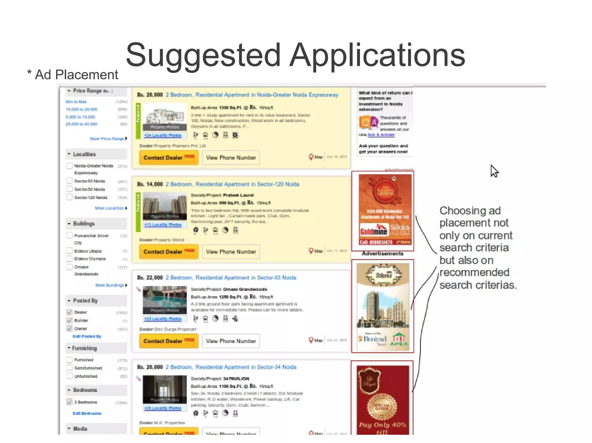 Suggested Applications
* Ad Placement

 