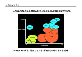 Search Day Social Search 2008