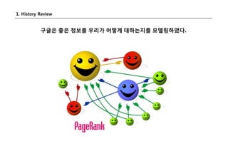 Search Day Social Search 2008