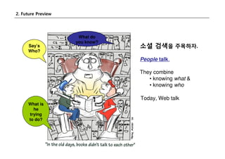 Search Day Social Search 2008