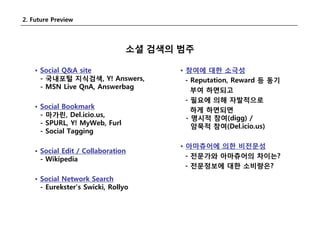 Search Day Social Search 2008