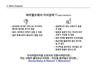 Search Day Social Search 2008