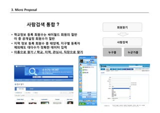 Search Day Social Search 2008