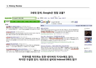 Search Day Social Search 2008