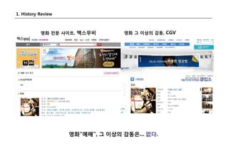 Search Day Social Search 2008