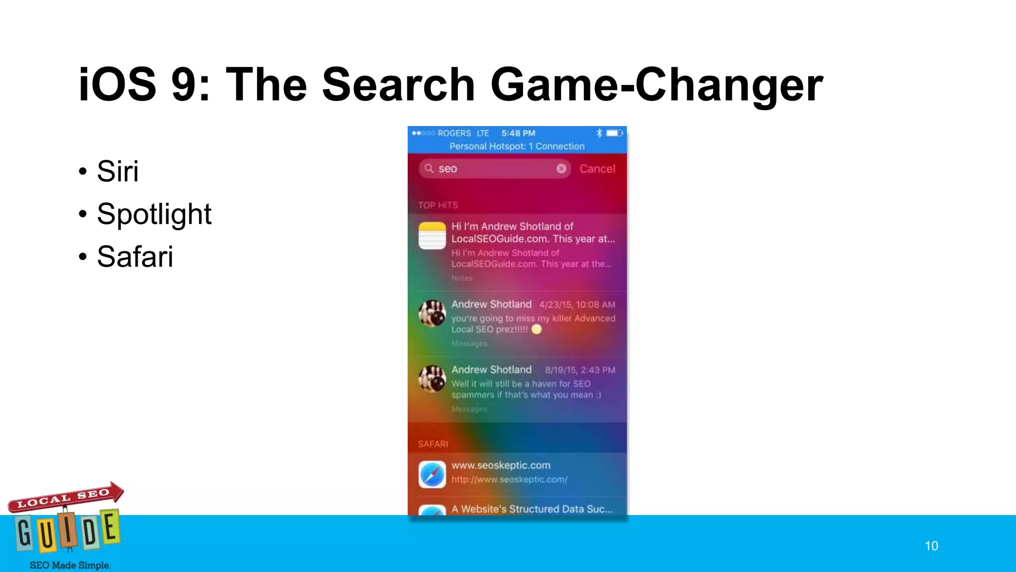 iOS 9: The Search Game-Changer
• Siri
• Spotlight
• Safari
10
 