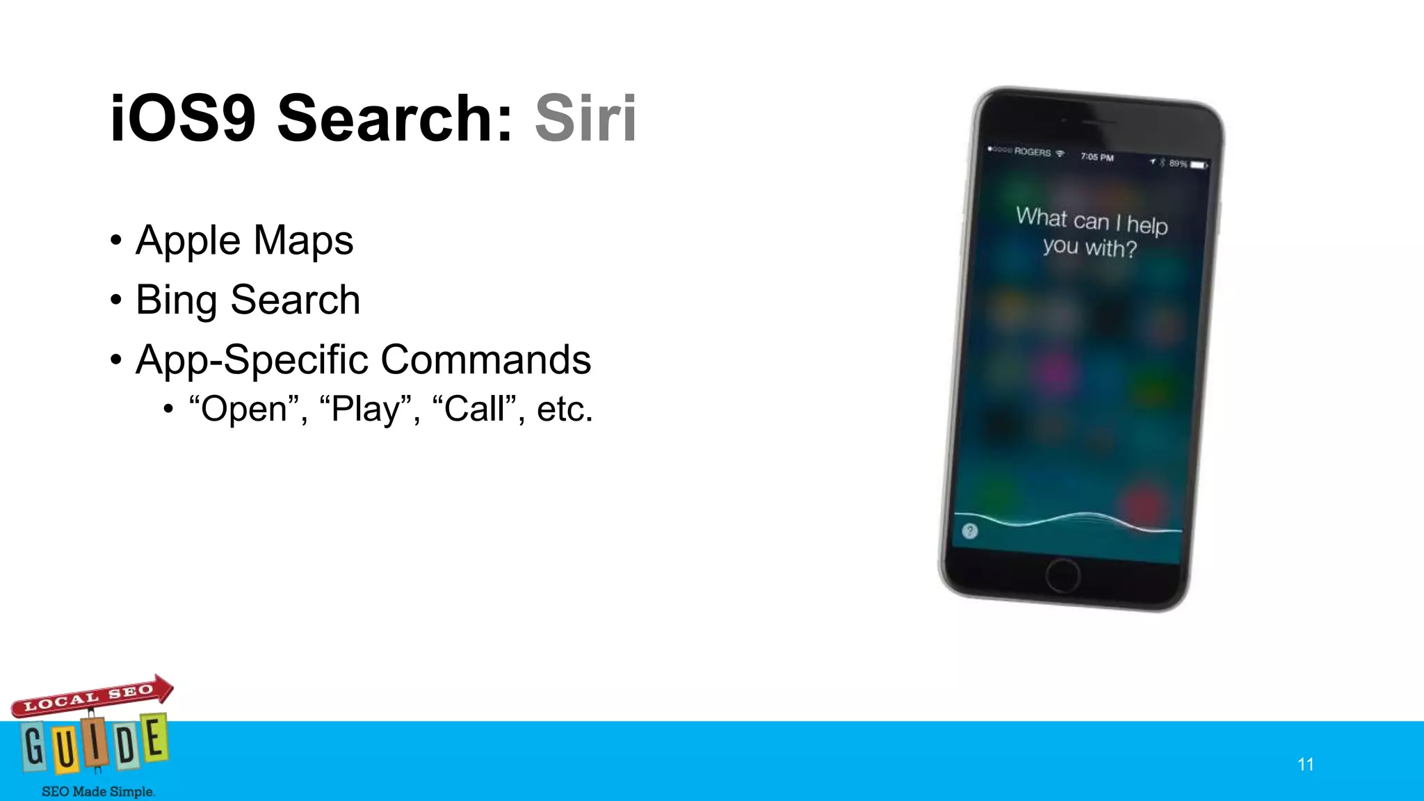 iOS9 Search: Siri
• Apple Maps
• Bing Search
• App-Specific Commands
• “Open”, “Play”, “Call”, etc.
11
 