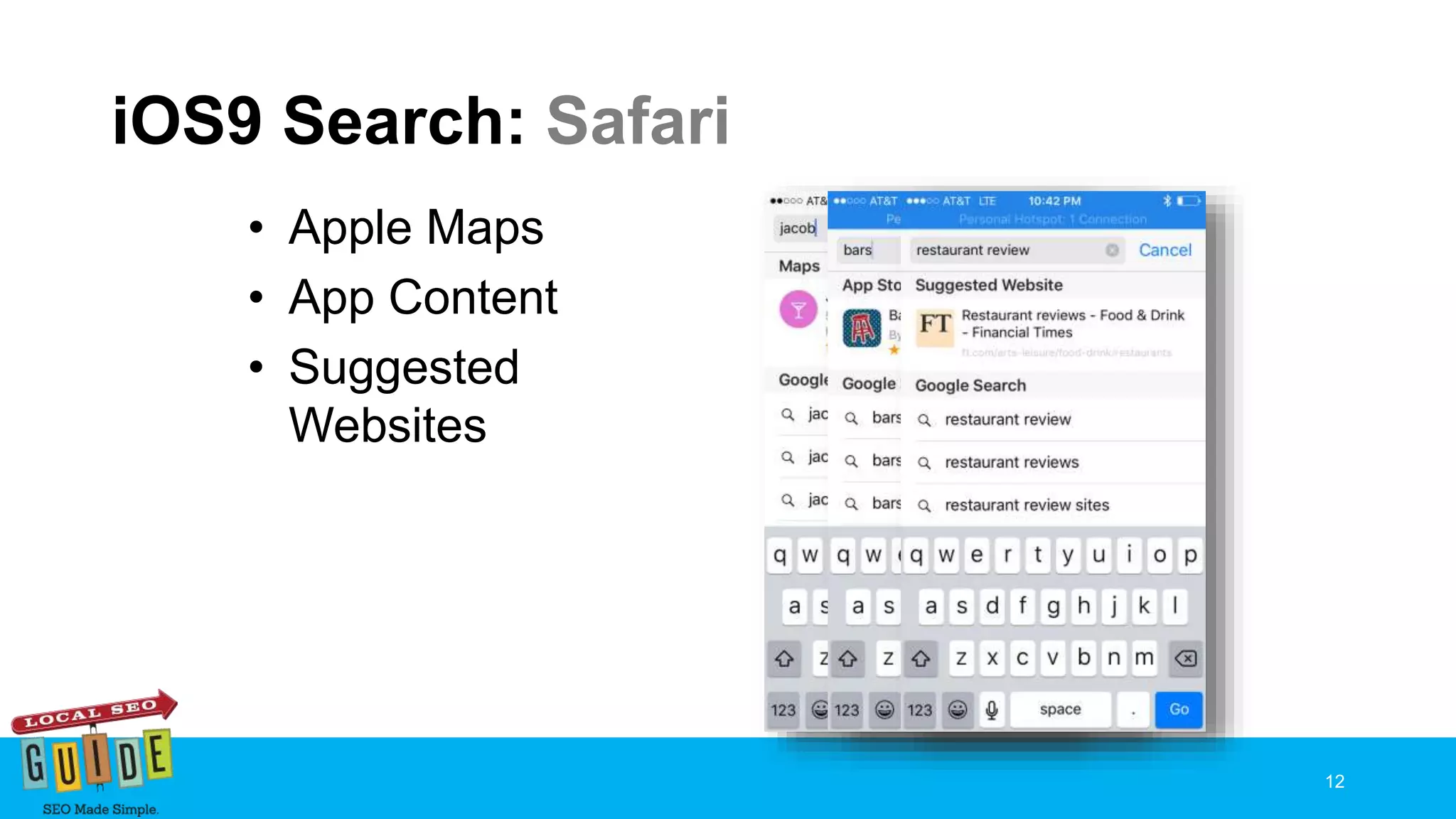 iOS9 Search: Safari
• Apple Maps
• App Content
• Suggested
Websites
12
 