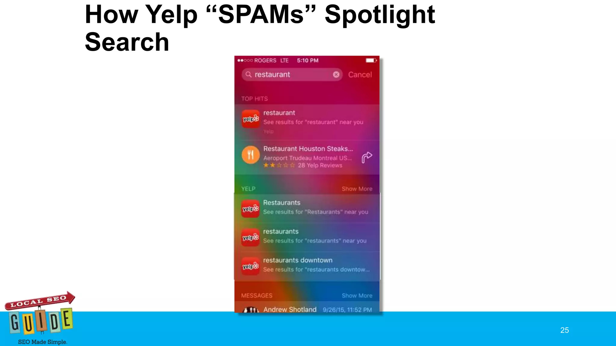 How Yelp “SPAMs” Spotlight
Search
25
 