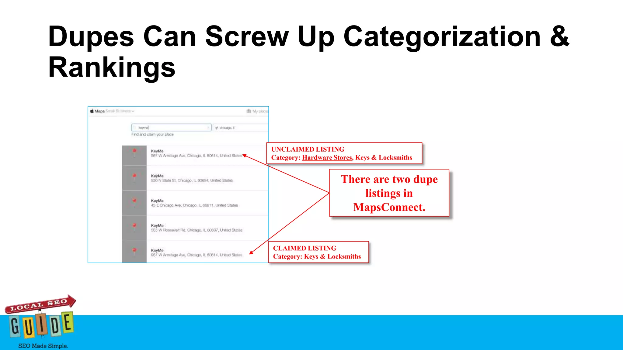 Dupes Can Screw Up Categorization &
Rankings
There are two dupe
listings in
MapsConnect.
UNCLAIMED LISTING
Category: Hardware Stores, Keys & Locksmiths
CLAIMED LISTING
Category: Keys & Locksmiths
 