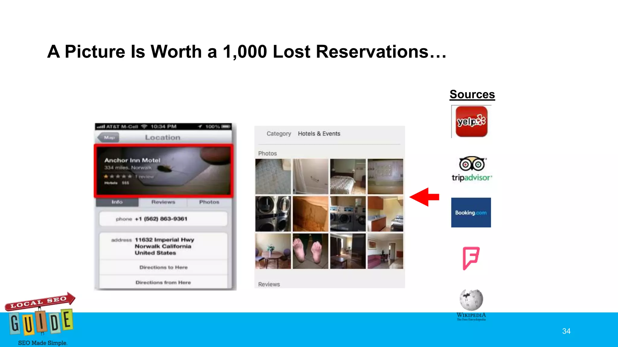 A Picture Is Worth a 1,000 Lost Reservations…
34
Sources
 