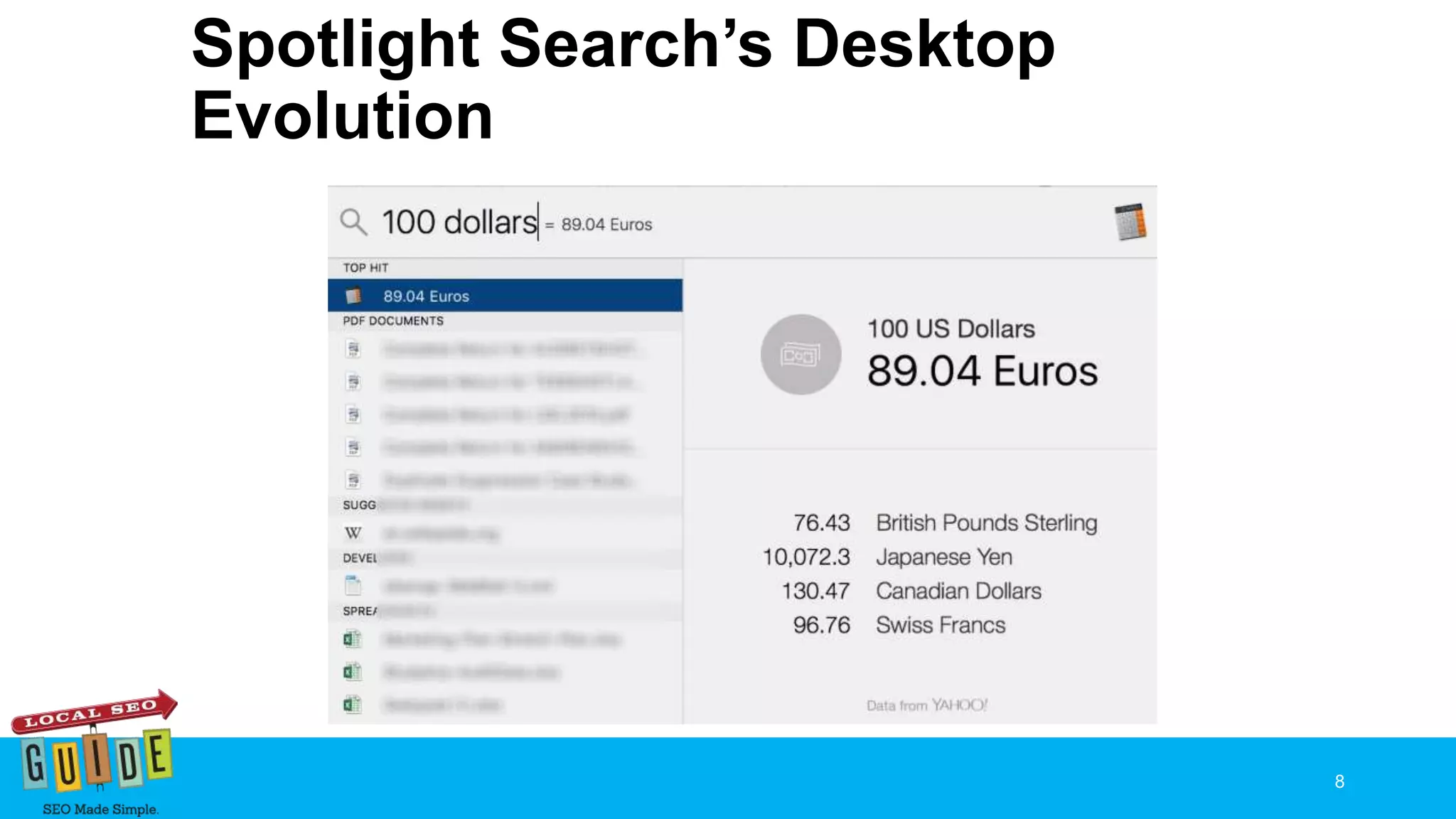 Spotlight Search’s Desktop
Evolution
8
 