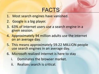 FactsMost search engines have vanished.Google is a big player.63% of Internet users use a search engine in a given session.Approximately 94 million adults use the internet on an average day.This means approximately 59.22 MILLION people use search engines in an average day.Microsoft realized Internet is here to stayDominates the browser market.Realizes search is critical.