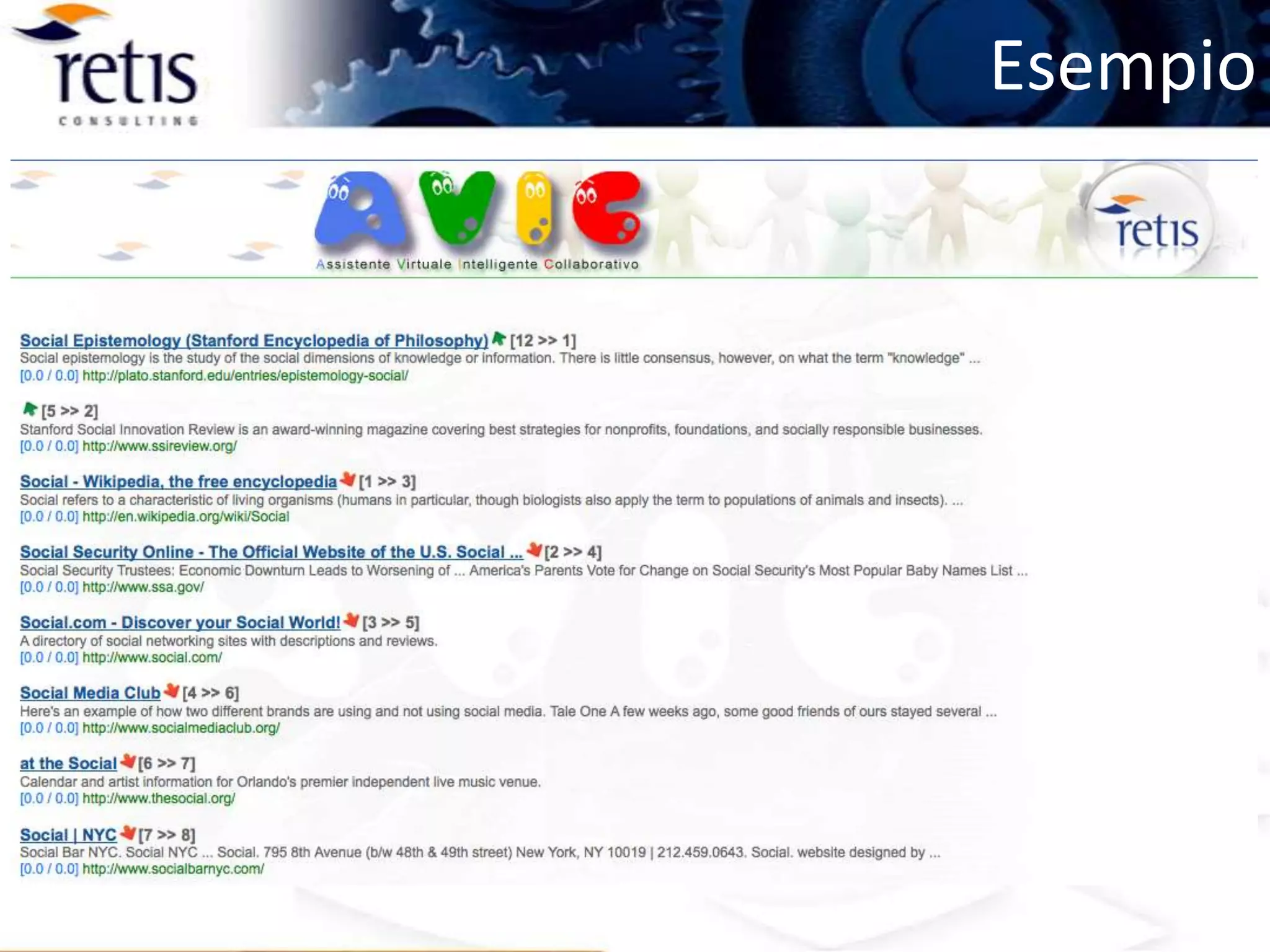 Evoluzione dei Motori di Ricerca