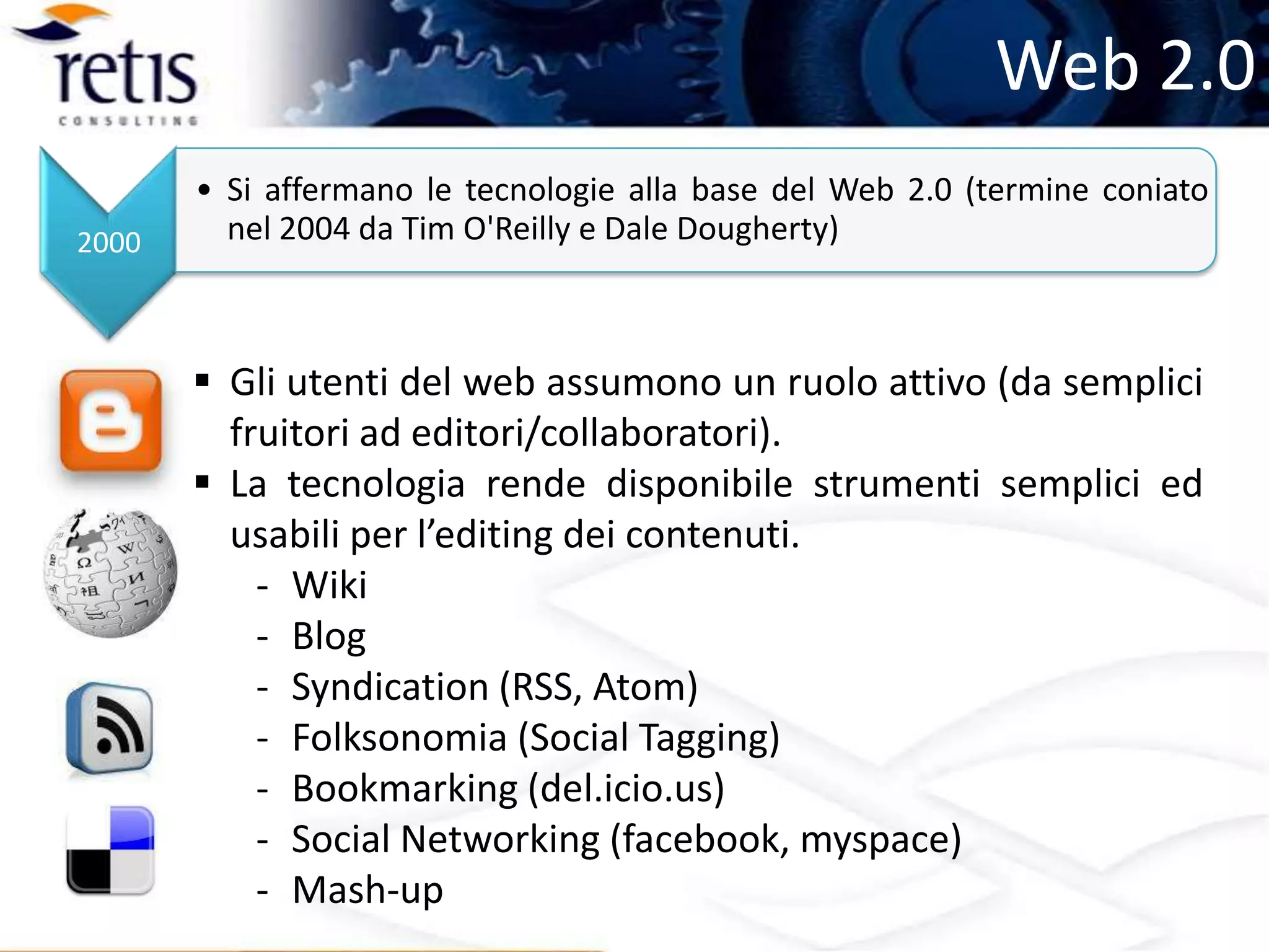 Evoluzione dei Motori di Ricerca