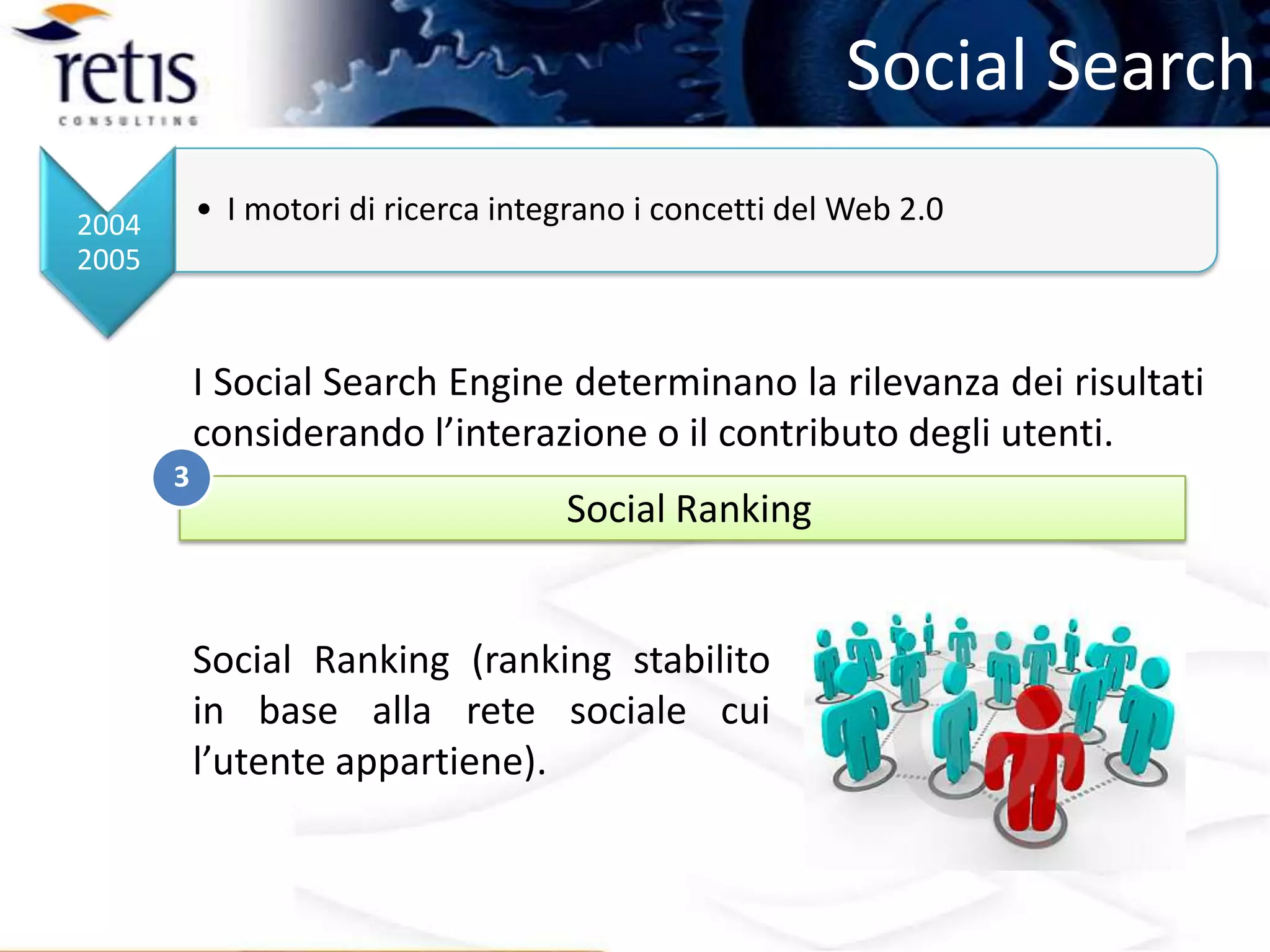 Evoluzione dei Motori di Ricerca