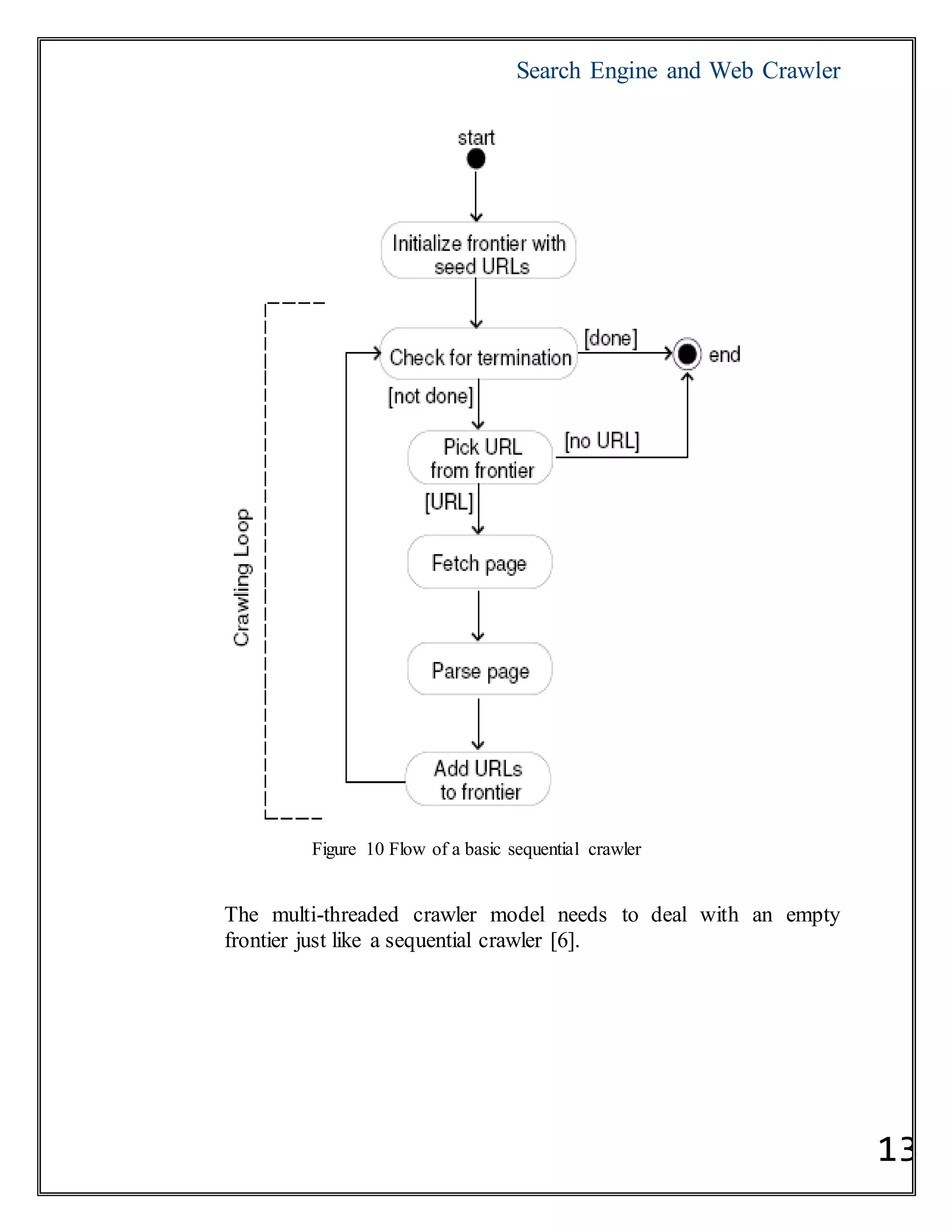 Search Engine and Web Crawler
13
Figure 10 Flow of a basic sequential crawler
The multi-threaded crawler model needs to deal with an empty
frontier just like a sequential crawler [6].
 