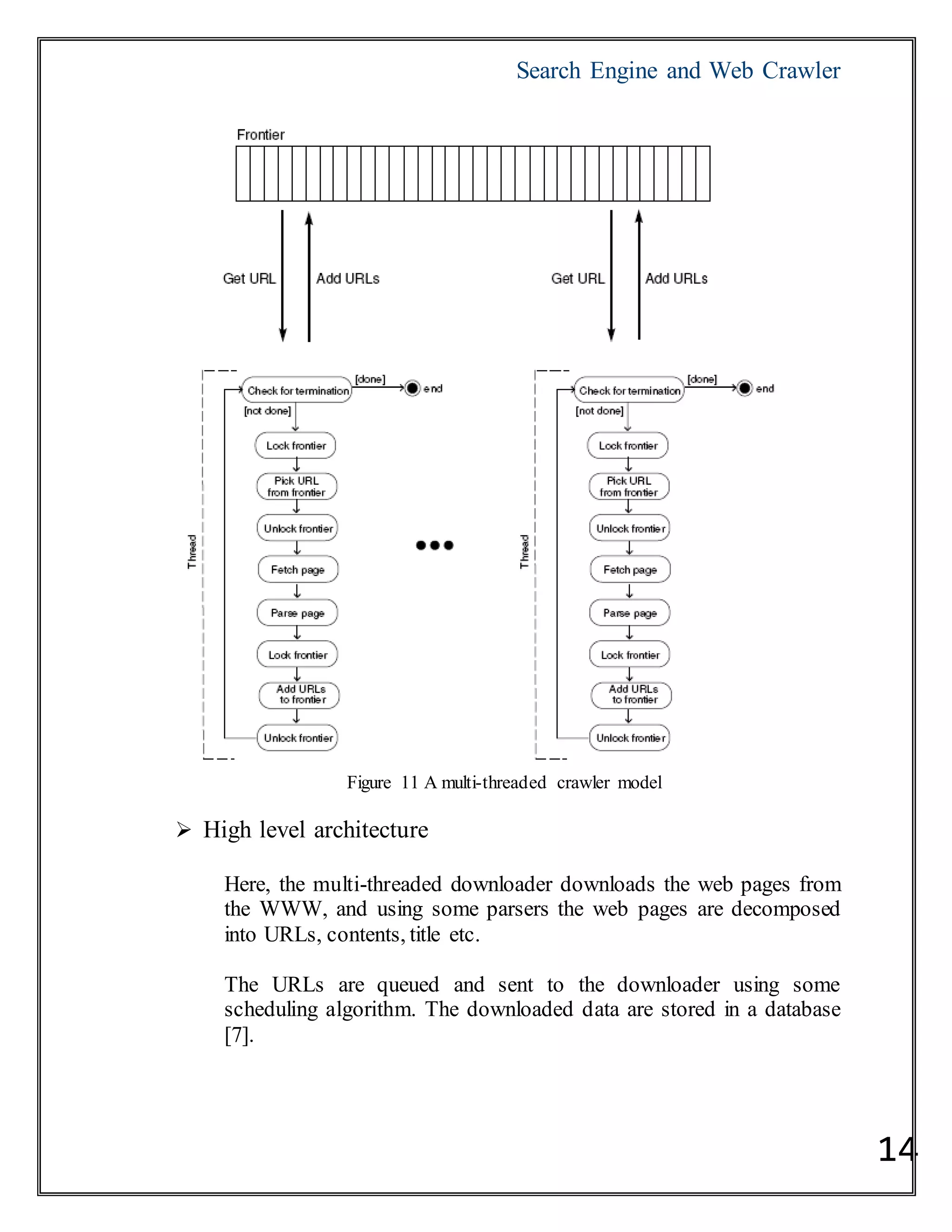Search Engine and Web Crawler
14
Figure 11 A multi-threaded crawler model
 High level architecture
Here, the multi-threaded downloader downloads the web pages from
the WWW, and using some parsers the web pages are decomposed
into URLs, contents, title etc.
The URLs are queued and sent to the downloader using some
scheduling algorithm. The downloaded data are stored in a database
[7].
 