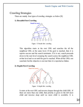 Search Engine and Web Crawler
16
Crawling Strategies
There are mainly four types of crawling strategies as below [8]:
1) Breadth-First Crawling
Figure 13 breath first crawling
This algorithm starts at the root URL and searches the all the
neighbour URL at the same level. If the goal is reached, then it is
reports success and the search terminates. If it is not, search proceeds
down to the next level sweeping the search across the neighbour URL
at that level and so on until the goal is reached. When all the URLs are
searched, but the objective is not met then it is reported as failure.
2) Depth-First Crawling
Figure 14 depth first crawling
It starts at the root URL and traverse deeper through the child URL. If
there are more than one child, then priority is given to the left most
child and traverse deep until no more child is available. It is
 