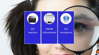 DO
machen
KNOW
informieren
GO
navigieren
 