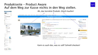 Produktseite – Product Aware
Auf dem Weg zur Kasse nichts in den Weg stellen.
Ah, das korrekte Produkt. Gleich kaufen!
Kann es auch das, was es soll? Schnell checken!
 