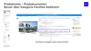 Produktseite – Produktvarianten
Besser über Kategorie-Facetten bedienen!
Varianten erzeugen keine neuen Seiten!
 