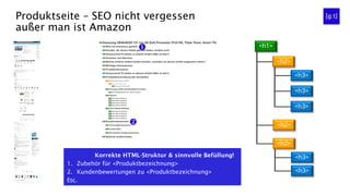 Korrekte HTML-Struktur & sinnvolle Befüllung!
1.  Zubehör für <Produktbezeichnung>
2.  Kundenbewertungen zu <Produktbezeichnung>
Etc.
Produktseite – SEO nicht vergessen
außer man ist Amazon
u
v
 