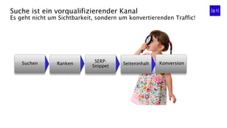 Suche ist ein vorqualifizierender Kanal
Es geht nicht um Sichtbarkeit, sondern um konvertierenden Traffic!
Suchen Ranken
SERP-
Snippet
Seiteninhalt Konversion
 