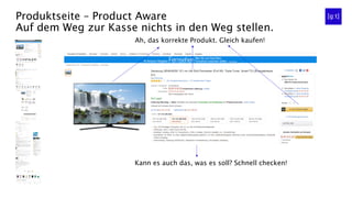Produktseite – Produktbeschreibung
Beschreibungen nicht als Textwüste, an die Lesetypen denken!
 
