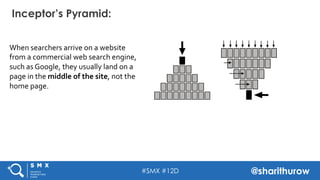 #SMX #12D @sharithurow
Inceptor’s Pyramid:
When	
  searchers	
  arrive	
  on	
  a	
  website	
  
from	
  a	
  commercial	
...
