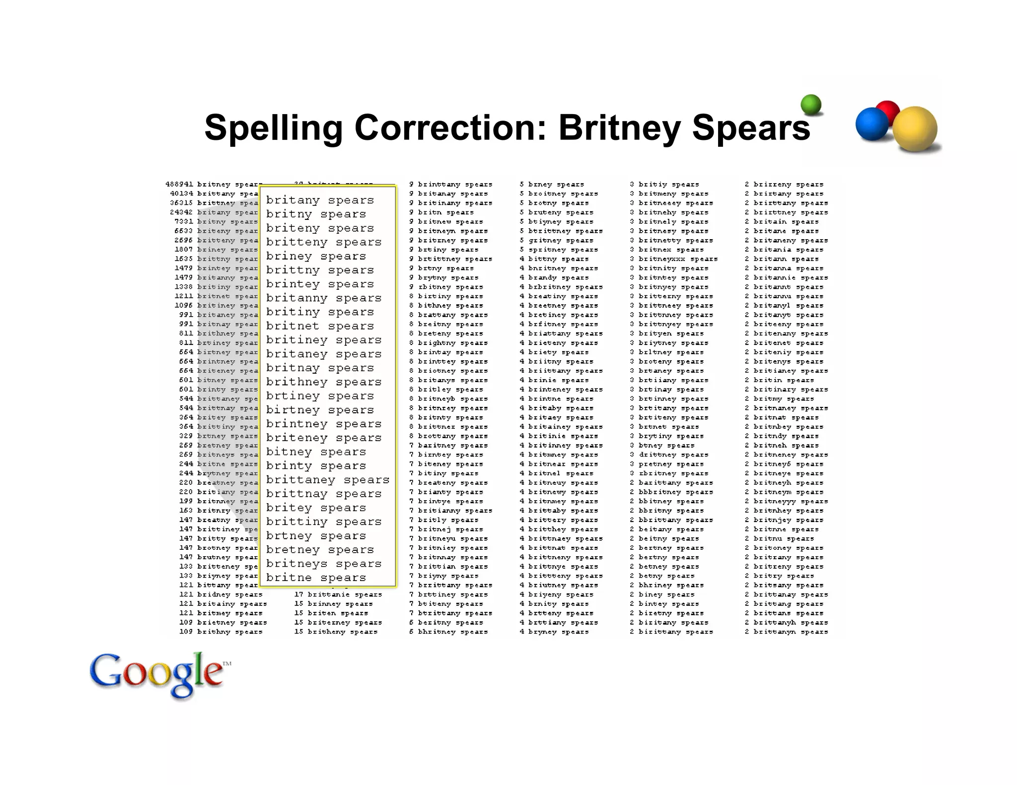 Search Engine Google