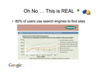 Search Engine Google