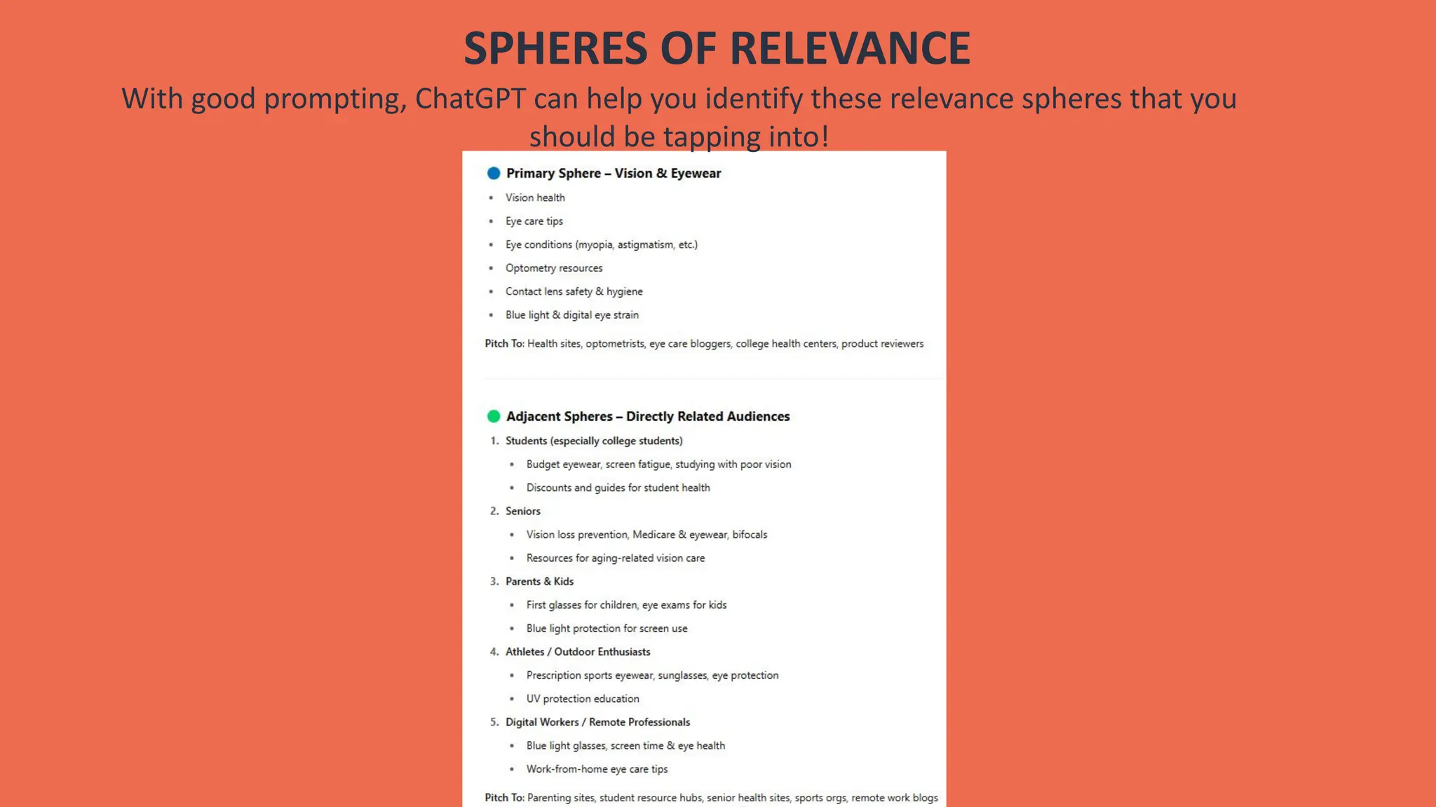 SPHERES OF RELEVANCE
With good prompting, ChatGPT can help you identify these relevance spheres that you
should be tapping into!
 