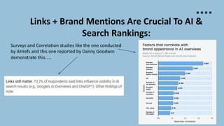 Links + Brand Mentions Are Crucial To AI &
Search Rankings:
Surveys and Correlation studies like the one conducted
by AHrefs and this one reported by Danny Goodwin
demonstrate this….
 