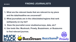 1. What are the relevant beats that are relevant to my piece
and the data/headline we uncovered?
2. What journalists are in the cities/states/regions that rank
well/poorly on my list?
3. Does the journalist cover studies/surveys, data, etc?
4. Use tools like: Muckrack, Prowly, Buzzstream, or Buzzsumo
to find relevant journos.
FINDING JOURNALISTS
 