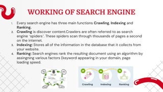 WORKING OF SEARCH ENGINE
1. Every search engine has three main functions Crawling, Indexing and
Ranking.
2. Crawling is discover content.Crawlers are often referred to as search
engine ‘spiders’. These spiders scan through thousands of pages a second
on the internet.
3. Indexing: Stores all of the information in the database that it collects from
your website.
4. Ranking: Search engines rank the resulting document using an algorithm by
assingning various factors (keyword appearing in your domain, page
loading speed.
 