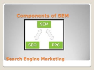 Search Engine Marketing
Components of SEM
 