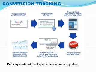 CONVERSION TRACKING 
Pre-requisite: at least 15 conversions in last 30 days. 
 