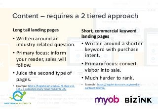 Search engine marketing for accountants and bookkeepers Slide 19