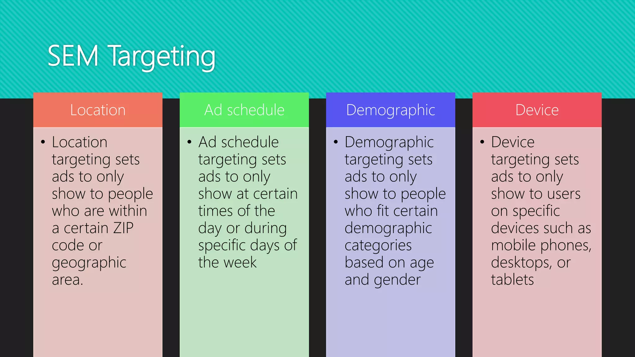 SEM Targeting
Location
• Location
targeting sets
ads to only
show to people
who are within
a certain ZIP
code or
geographic
area.
Ad schedule
• Ad schedule
targeting sets
ads to only
show at certain
times of the
day or during
specific days of
the week
Demographic
• Demographic
targeting sets
ads to only
show to people
who fit certain
demographic
categories
based on age
and gender
Device
• Device
targeting sets
ads to only
show to users
on specific
devices such as
mobile phones,
desktops, or
tablets
 
