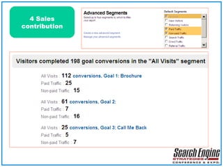 4 Sales contribution 