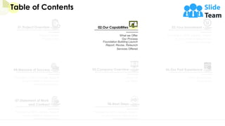 Table of Contents
7
02.Our Capabilities
What we Offer
Our Process
Foundation Building Launch
Report, Revise, Relaunch
Services Offered
03.Your Investment
06.Our Past Experience
01.Project Overview
04.Measure of Success
07.Statement of Work
and Contract
05.Company Overview
08.Next Steps
This slide is 100% editable. Adapt it
to your needs & capture your
audience's attention.
Client Testimonials
Case Study
Project Context
Project Goals
This slide is 100% editable. Adapt it
to your needs & capture your
audience's attention.
This slide is 100% editable. Adapt it
to your needs & capture your
audience's attention.
About Us
Our Team
This slide is 100% editable. Adapt it
to your needs & capture your
audience's attention.
 